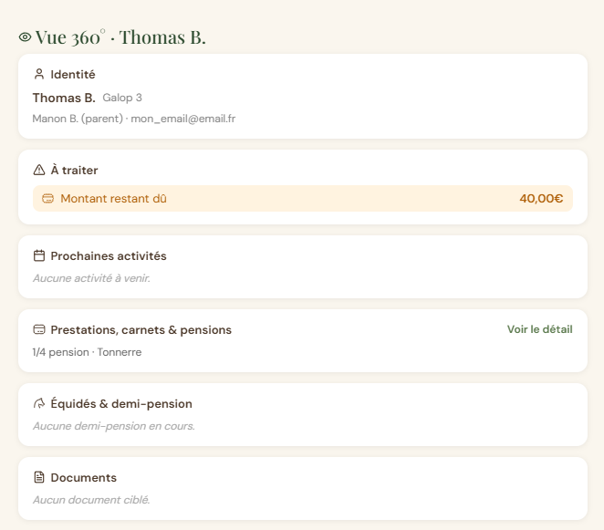 Vue 360° d'un cavalier dans Horsio : identité, montant restant dû, prestations, pensions et documents